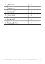 Preview for 15 page of Contracor BlastRazor Z-100RCS Operation Manual