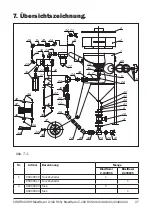 Preview for 27 page of Contracor BlastRazor Z-100RCS Operation Manual