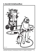 Предварительный просмотр 17 страницы Contracor BlastRazor Z-25RC Operation Manual