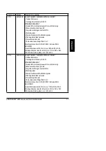 Preview for 11 page of Contracor ECO-100S Instructions Manual