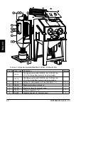 Предварительный просмотр 40 страницы Contracor ECO-100S Instructions Manual