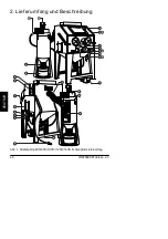 Предварительный просмотр 48 страницы Contracor ECO-100S Instructions Manual