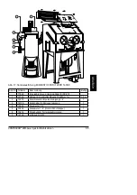 Предварительный просмотр 85 страницы Contracor ECO-100S Instructions Manual