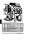 Предварительный просмотр 86 страницы Contracor ECO-100S Instructions Manual