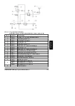 Предварительный просмотр 89 страницы Contracor ECO-100S Instructions Manual