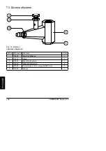 Предварительный просмотр 126 страницы Contracor ECO-100S Instructions Manual