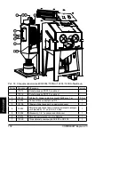 Предварительный просмотр 132 страницы Contracor ECO-100S Instructions Manual