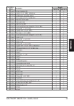 Preview for 15 page of Contractor 10405 User Manual