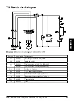 Предварительный просмотр 39 страницы Contractor 15205 Instructions Manual