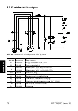 Предварительный просмотр 78 страницы Contractor 15205 Instructions Manual