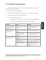 Preview for 13 page of Contractor DBS-25RC User Manual