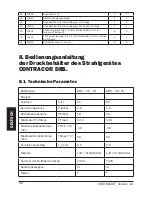 Предварительный просмотр 36 страницы Contractor DBS-25RC User Manual