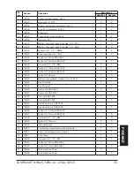 Предварительный просмотр 55 страницы Contractor DBS-25RC User Manual