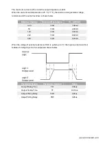 Preview for 29 page of CONTRASTECH LEO Area Scan User Manual