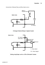 Preview for 33 page of Contrec 414L Introduction Manual