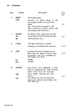 Preview for 58 page of Contrec 414L Introduction Manual