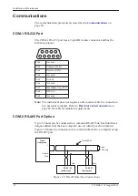 Preview for 28 page of Contrec 515 BR03 Operation Manual