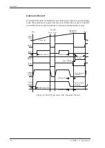 Preview for 48 page of Contrec 515 BR03 Operation Manual