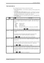 Preview for 69 page of Contrec 515 BR03 Operation Manual