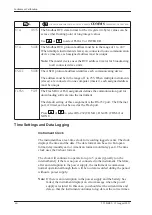 Preview for 70 page of Contrec 515 BR03 Operation Manual