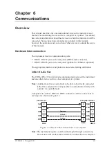 Preview for 79 page of Contrec 515 BR03 Operation Manual