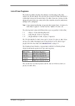 Preview for 89 page of Contrec 515 BR03 Operation Manual