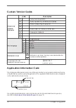 Preview for 102 page of Contrec 515 BR03 Operation Manual