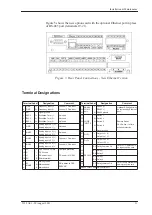 Preview for 21 page of Contrec 515 FA01 Operation Manual