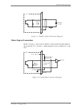 Preview for 27 page of Contrec 515 FA01 Operation Manual