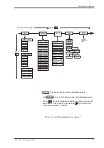 Preview for 45 page of Contrec 515 FA01 Operation Manual