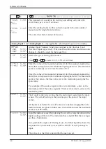 Preview for 50 page of Contrec 515 FA01 Operation Manual