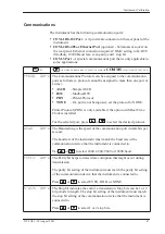 Preview for 57 page of Contrec 515 FA01 Operation Manual