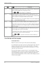 Preview for 58 page of Contrec 515 FA01 Operation Manual