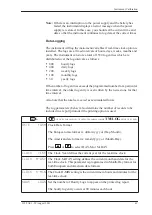 Preview for 59 page of Contrec 515 FA01 Operation Manual