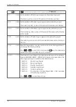 Preview for 60 page of Contrec 515 FA01 Operation Manual