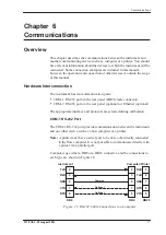 Preview for 67 page of Contrec 515 FA01 Operation Manual