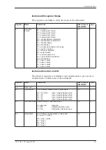 Preview for 79 page of Contrec 515 FA01 Operation Manual