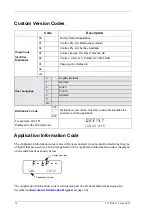 Предварительный просмотр 84 страницы Contrec 515 Operation Manual