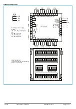 Preview for 2 page of Contrel CTT8 Instruction Manual