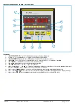 Preview for 3 page of Contrel CTT8 Instruction Manual