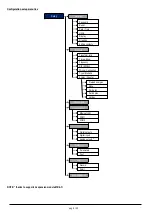 Предварительный просмотр 8 страницы Contrel EMA-D6 Instruction Manual