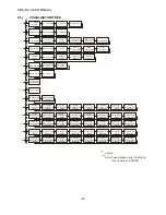 Предварительный просмотр 27 страницы Contrel EMA-D9 User Manual