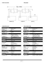 Preview for 3 page of Contrel EMI-10L-PV Instruction Manual