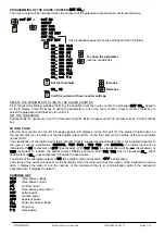 Preview for 12 page of Contrel EMM-D4h Instruction Manual