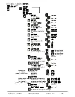 Preview for 7 page of Contrel EMM-M4H Instruction Manual