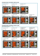 Предварительный просмотр 10 страницы Contrel EMM-mD3h Instruction Manual