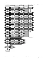 Preview for 17 page of Contrel EMS-96 User Manual