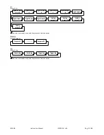 Preview for 22 page of Contrel EMS-96 User Manual
