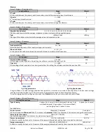 Preview for 26 page of Contrel EMS-96 User Manual