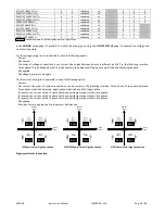 Preview for 28 page of Contrel EMS-96 User Manual